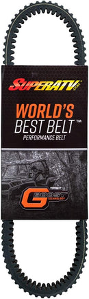 CVT Drive Belt 3211180/3211148/ 3211172