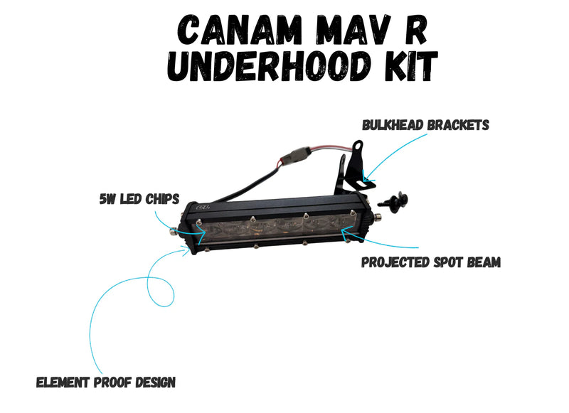 Can‑Am Maverick R 2024+ Hood Scoop 7″ Spot LED Light Kit – Plug‑and‑Play | Lawless Off‑Road